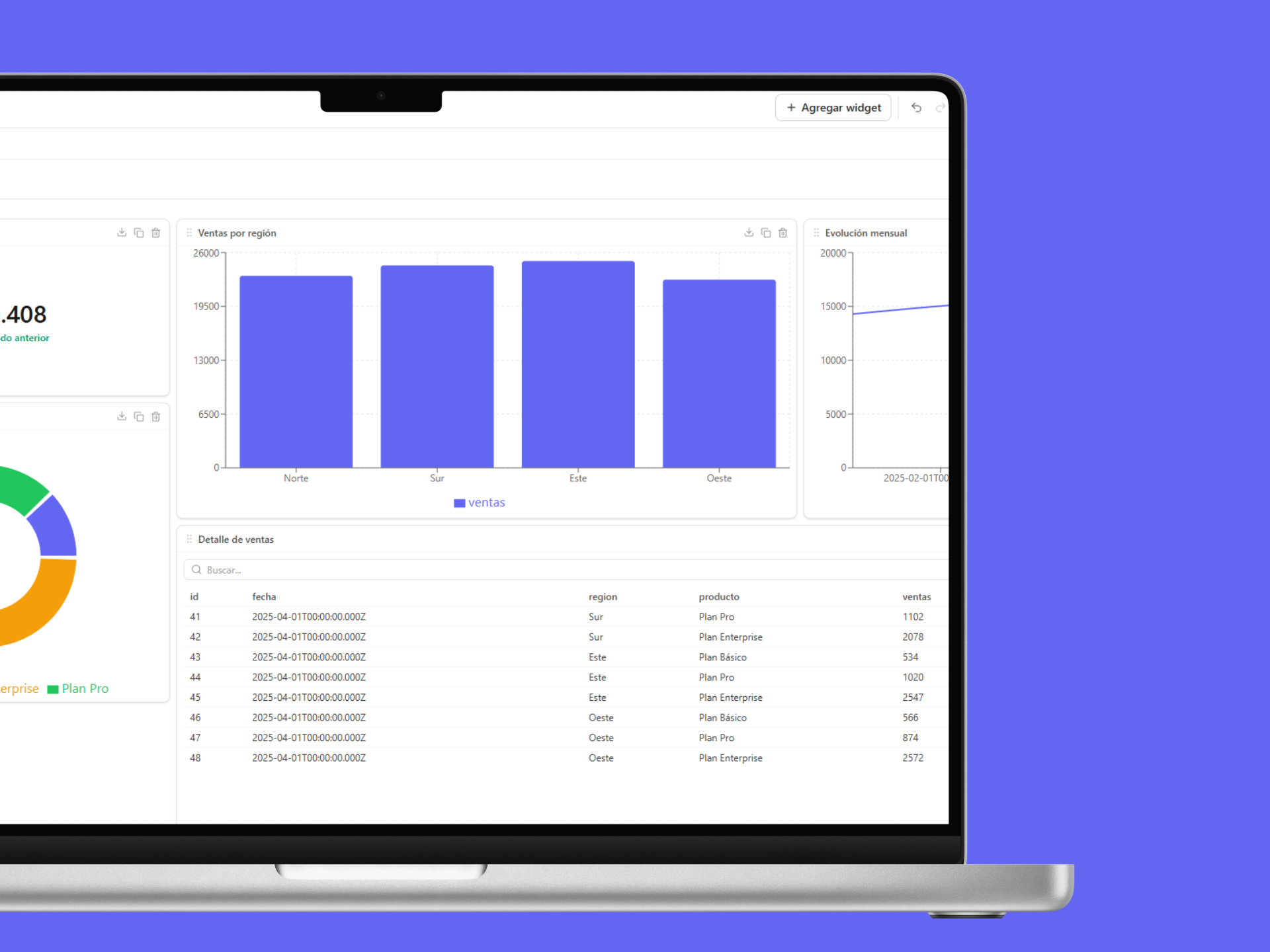 Captura de pantalla de Dashboard Builder mostrando el editor de widgets drag & drop